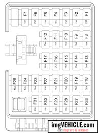 The fuse diagram can also be found on the inside cover of the fuse box. Hyundai Santa Fe Sm 2001 2005 Fuse Box Diagrams Schemes Imgvehicle Com