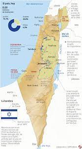Cronologia Del Estado De Israel 1890 2019 Map Bible Timeline Atlas Map