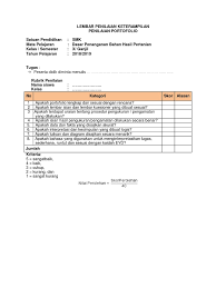 Kesehatan kls / smt : Lampiran Portofolio