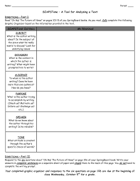 Soapstone Graphic Organizer Graphic Organizers Teaching