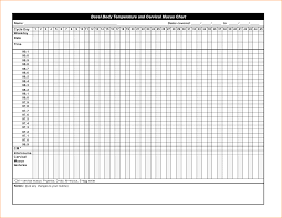 55 Clean Basal Body Temperature Chart Printable Celsius