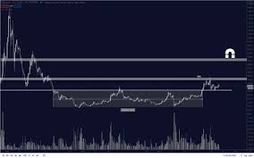 Yet, the price of eth has taken a huge hit this year. The Crucial Level To Watch As Ethereum Prepares To Shoot Toward 700