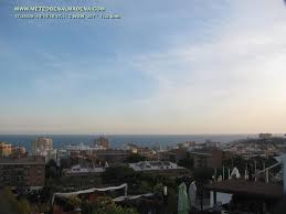 Cargando Places To Visit New York Skyline Skyline