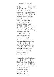 Not Angka Pianika Lagu Munajat Cinta Dewa 19 Chord Gitar Pianika