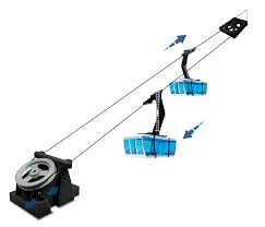 Modellseilbahnen im maßstab 1:32 in detailgetreuer nachbildung. Jagerndorfer Modell Seilbahn Piz Val Gronda Ischgl Spielzeug Huber