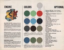 Kaiser 1963 Wagoneer Jeep Sales Brochure Jeep Sale Jeep Wagoneer Sales Brochures