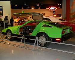 Image result for Safety Green 1976 Bricklin