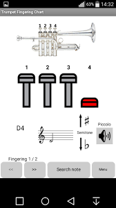 Click here for a printable pdf file: Trumpet Fingerings For Android Apk Download