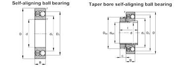 Gasoline Bicycle Engine Self Aligning Ball Bearing With Ball Bearing Size Chart Buy Ball Bearing Ball Bearing Size Chart Gasoline Bicycle Engine