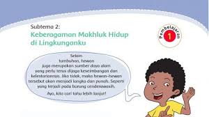 We did not find results for: Kunci Jawaban Tema 3 Kelas 4 Halaman 47 48 49 50 52 53 Pembelajaran 1 Subtema 2 Buku Tematik Tribun Padang