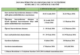 Destekleme ve yetiştirme kurslarında (dyk) eğitimci olarak görev almak isteyen milli eğitim bakanlığı öğretmenleri 16 eylül. Eba E Kurs 2 Donem Basvurulari Nasil Yapilacak Sinav Takvim