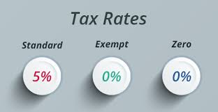 Vat Rates In Uae Comparing Different Tax Rates Standard