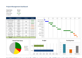 Project tracking template in excel priority matrix productivity from s3.amazonaws.com. 50 Free Multiple Project Tracking Templates Excel Word á… Templatelab