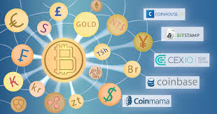 Infact, it has a dedicated, exclusive automated autoshop for credit card selling! How To Buy Bitcoins With Credit Debit Card Online Instantly Buybitcoincard