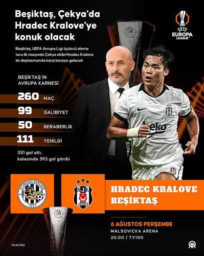 Beşiktaş Avrupa'da 'Dalya' Diyor: Bu Rakam Ne Anlama Geliyor?