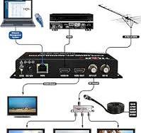 Thor Broadcast HDMI to Coax Modulator Send HDMI Video Source up 1080p to  All TVs as HD CATV QAM or ATSC Channels