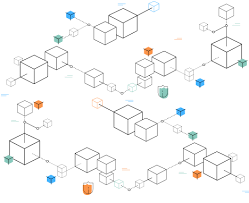 It is the method through which a transaction and is validated. How To Become Part Of A Blockchain Quora