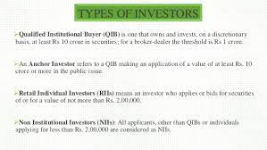 (b) allocation to anchor investors shall be on a (l) the applications made by qualified institutional buyers under the anchor investor category and under the non anchor investor category may not. Ipo Analysis