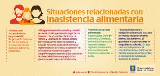 Garantizamos el acceso efectivo a la justicia, la verdad y la reparación de las víctimas de los delitos. Tramites Y Servicios Fiscalia General De La Nacion