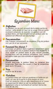 La Quotidienne La Suite Produit Du Jour Le Jambon Blanc Jambon Blanc Jambon Recettes De Cuisine