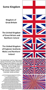 Koleksi 76 English Flag Meme Terbaru Tkp Meme