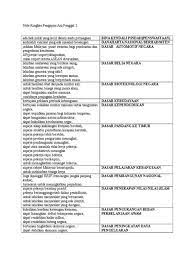 Nota_ringkas_sejarah_spm_pdf.pdf is hosted at www.iyvqowcno.files.wordpress.com since 2012, the book nota ringkas sejarah spm pdf contains 4 pages, you can download it for free by clicking in download button below, you can also preview it before download. Nota Pengajian Am Penggal 2 Pdf Set Nota Lengkap Pengajian Am Penggal 2 Stpm 2015 Juga Semoga Segala Urusan Kita Dalam Dunia