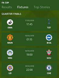 Chelsea, manchester city, manchester united all went through to the next round, so who will play who? The Emirates Fa Cup Quarter Finals Magic Of The Cup Read Scoops
