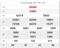 Xem tường thuật kqxs từng giải xổ số trực tuyến: Trá»±c Tiáº¿p Kq Xsmb 26 1 Káº¿t Quáº£ Xá»• Sá»' Miá»n Báº¯c Hom Nay 26 1