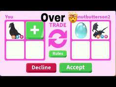 Made with statistics based off adopt me roblox players and experts since 2020. 220 Roblox Adopt Me Pets Ideas In 2021 Roblox Pets Adoption