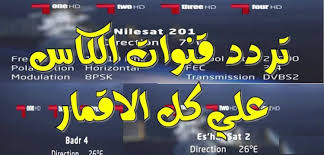 منذ ان تم اطلاق القناة علي الأقمار الصناعية في عام 2006 وهي تتمتع بشهرة واسعة في العالم العربي، وذلك لما تقدمه من مباريات كبري هامة وبرامج تحليلية مميزة بالإضافة الي حدث تردد قناة الكأس 2021 alkaas tv القطرية علي نايل سات. ØªØ±Ø¯Ø¯ Ù‚Ù†Ø§Ø© Ø§Ù„ÙƒØ§Ø³ Ø§Ù„Ù…ÙØªÙˆØ­Ø© 2021 Ø¹Ù„Ù‰ ÙƒÙ„ Ø§Ù„Ø£Ù‚Ù…Ø§Ø± Ø§Ù„ØµÙ†Ø§Ø¹ÙŠØ© Ø¯ÙˆØ±ÙŠ Ù†ÙŠÙˆØ²