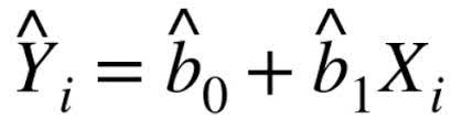 Regression And Prediction Julienbeaulieu
