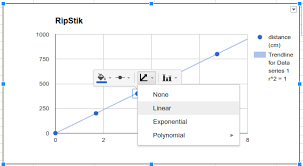 google sheets adds the ability to display trend lines on xy