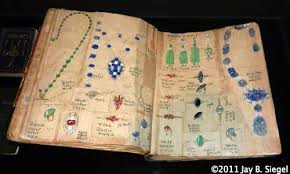 Recognizing Authentic Tiffany Glass Marks