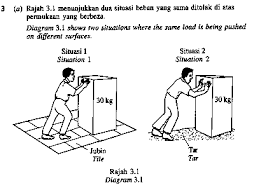 Daya ialah tarikan dan tolakan yang bertindak ke atas sesuatu objek. Https Gurubesar My Wp Content Uploads 2019 01 Sains Pdf