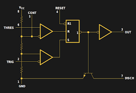 The inverted pulse output from a one shot monostable 555 timer circuit. Making The World S Fastest 555 Timer Or Using A Modern Ic Version Hackaday