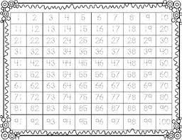 traceable and blank 100 chart