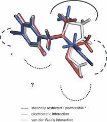 Chao sl, dennehy tj, casida je. Neonicotinoids From Zero To Hero In Insecticide Chemistry Jeschke 2008 Pest Management Science Wiley Online Library