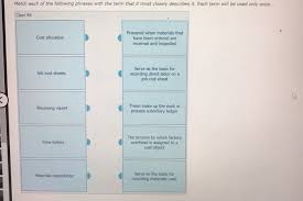 Assign resources to projects more intuitively and have the entered allocations transferred to the allocations sheet by a macro. Solved Match Each Of The Following Phrases With The Term Chegg Com