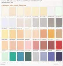 Gambar Pilihan Warna Cat Tembok Dulux Bahan Bangunan Inspirasi Warna Warna