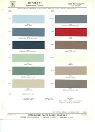 Image result for Metallic Brown 1963 Plymouth