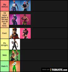 Tryhard skin (white colour scheme) minecraft skin. Try Hard Fortnite Skin Tier List Tier List Tierlists Com