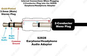 Tip = signal + ring = signal sleeve = ground for optimal contact care we recommend our the solution contact fluid. Diagram 1 8 Stereo Plug Wiring Diagram Full Version Hd Quality Wiring Diagram Bswiring Prolocomontefano It