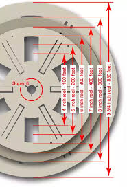 How long is 8 feet? Super 8 Normal 8mm Film And Reel Info