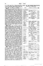 Meile Wikipedia