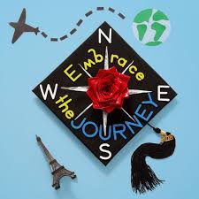 Diy Graduation Cap Decorating Ideas Party City