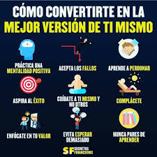 Entrepreneur Usa Motivation Inspiration Leadership Management Performance Digital Marketing Hapine In 2020 Business Woman Quotes Positive Attitude Financial Education