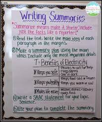 Writing Summaries - Teaching With A Mountain View
