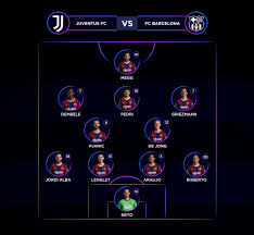 Futbol club barcelona, commonly referred to as barcelona and colloquially known as barça, is a catalan professional football club based in b. Barca Worldwide On Twitter Fc Barcelona Starting Lineup For The Away Game Against Juventus Thoughts On The Lineup Ucl Juvebarca