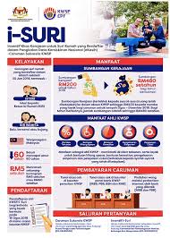 Pada hari ini, inisiatif telahpun diambil oleh beberapa orang ahli persatuan termasuklah presiden persatuan ini yang dikenali sebagai persatuan ibu tunggal nur kasih untuk. Suri Rumah Ibu Tunggal Balu Boleh Dapat Manfaat Epf Rm40 Setiap Bulan Ini Apa Yang Kena Buat