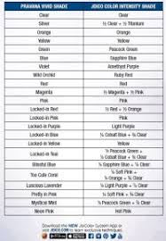 Beth Minardi Color Conversion Chart 191 Best Joico In